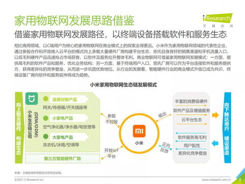 2021年中国商业物联网行业研究报告 艾瑞咨询